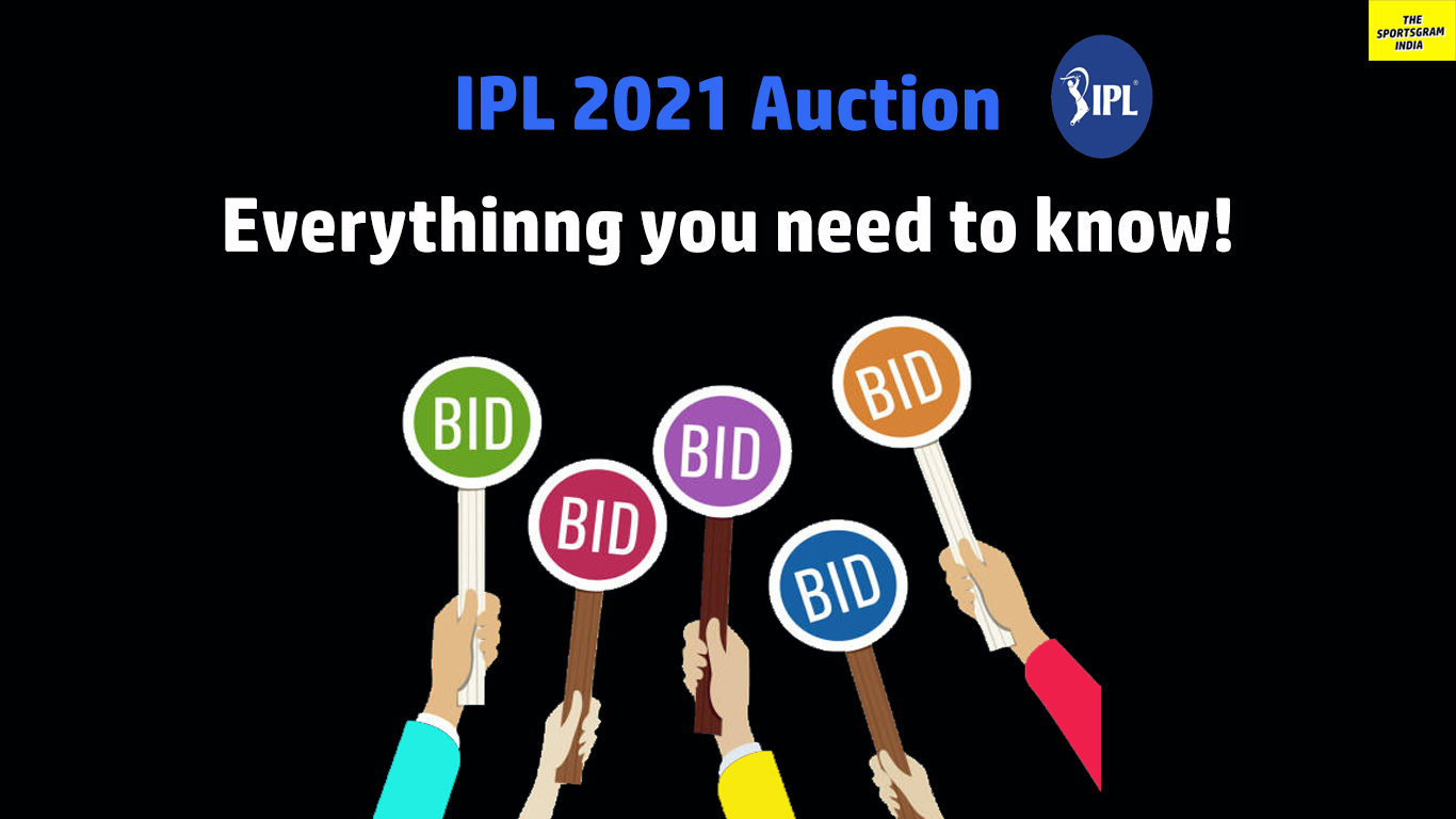 IPL 2021 Auction – Everything you need to know!